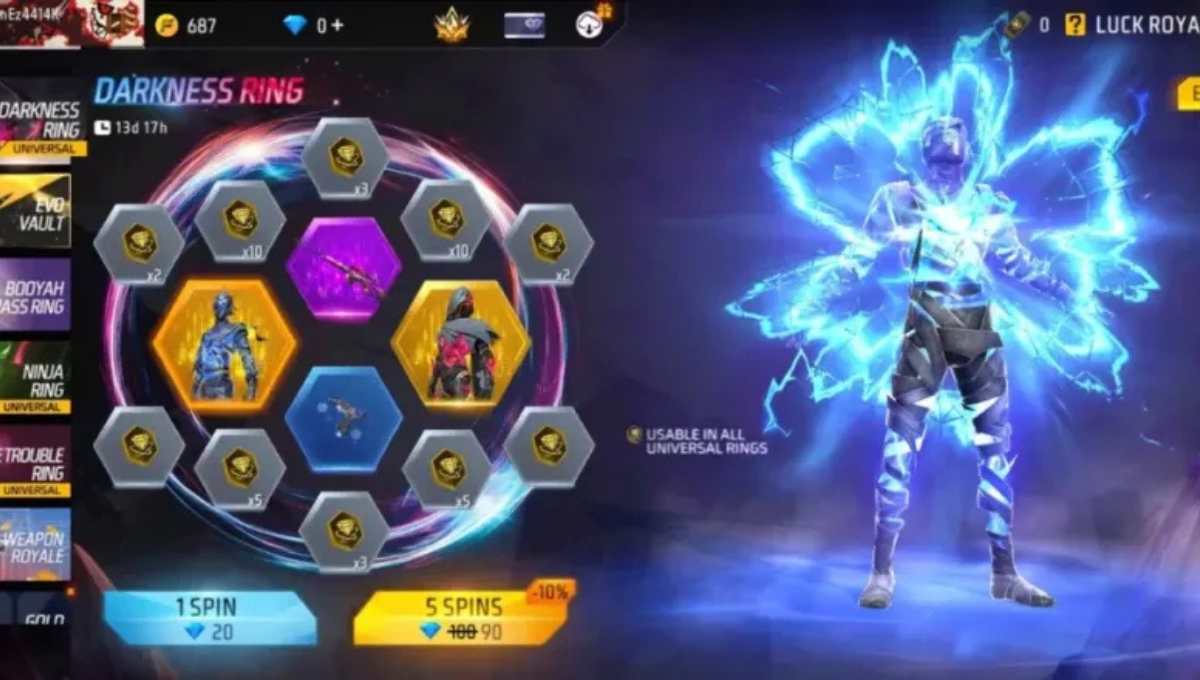 Internal Avenger Bundle in Free Fire: खिलाड़ियों के बीच छाया नया फ्यूचरिस्टिक लुक, जानिए पूरी जानकारी