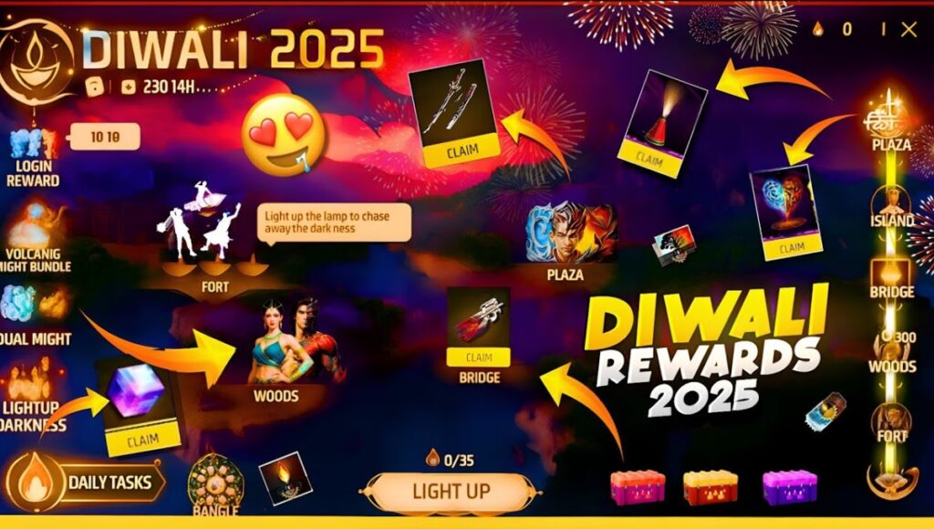 Garena का धमाका: Free Fire Diwali Reward 2025 में पाएं 50X डायमंड्स और एक्सक्लूसिव बंडल्स