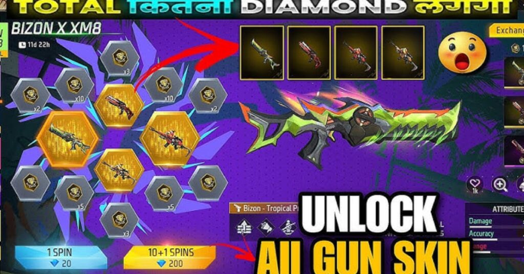 Bizon Ring Spin Trick