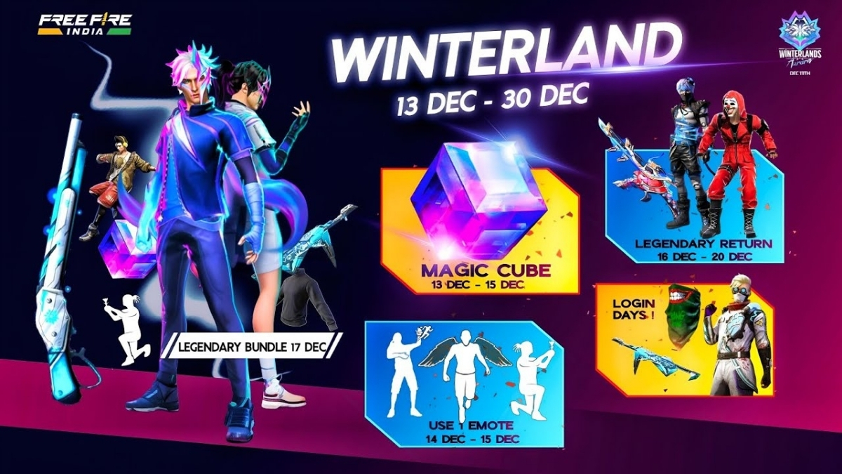 Winter Elf Bundle Free Fire